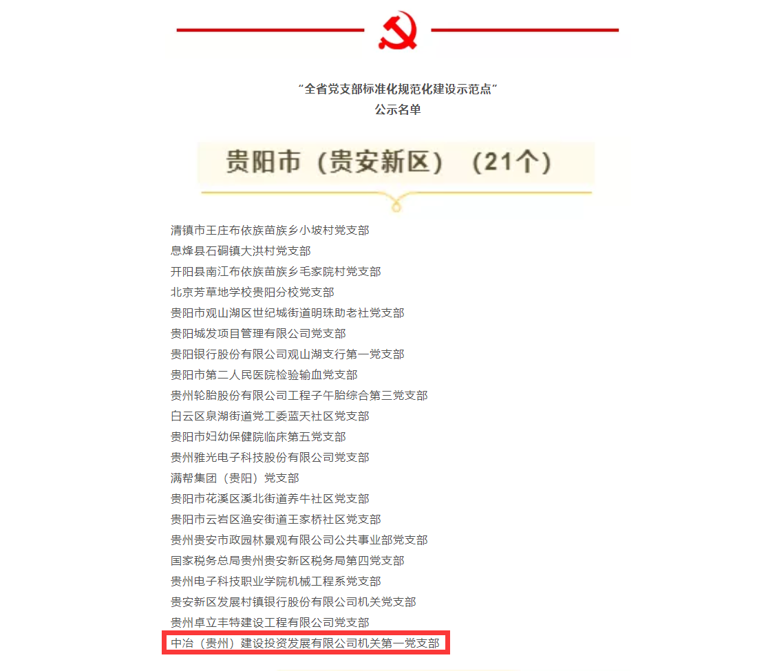 公司機關第一黨支部入選第一批“貴州省黨支部標準化示范化建設示范點”